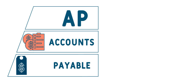 accounts payable liability