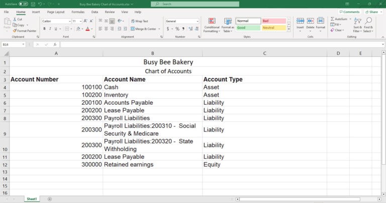 example chart of accounts: learn accounting skills