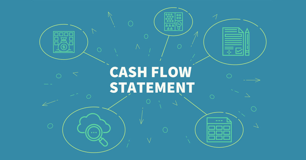 cash flow statement indirect method